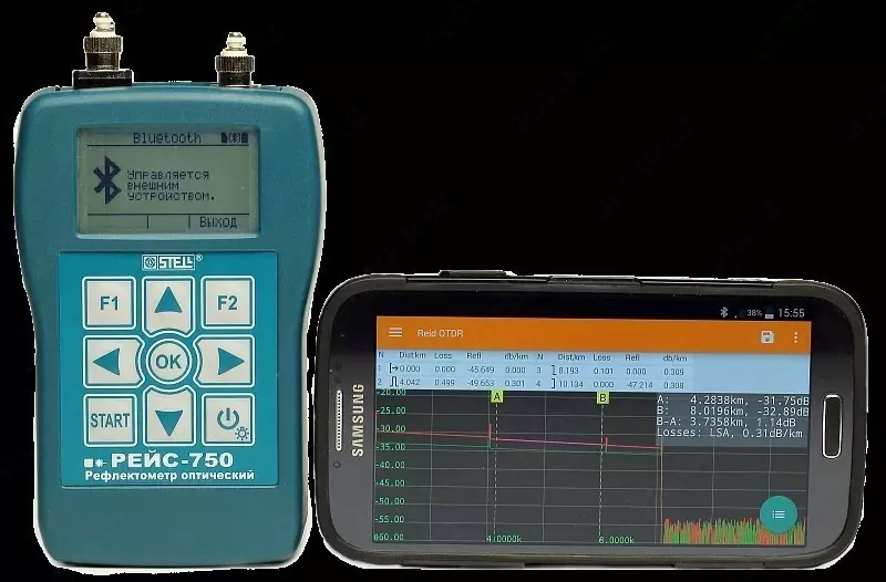Рефлектометр оптический портативный РЕЙС-750