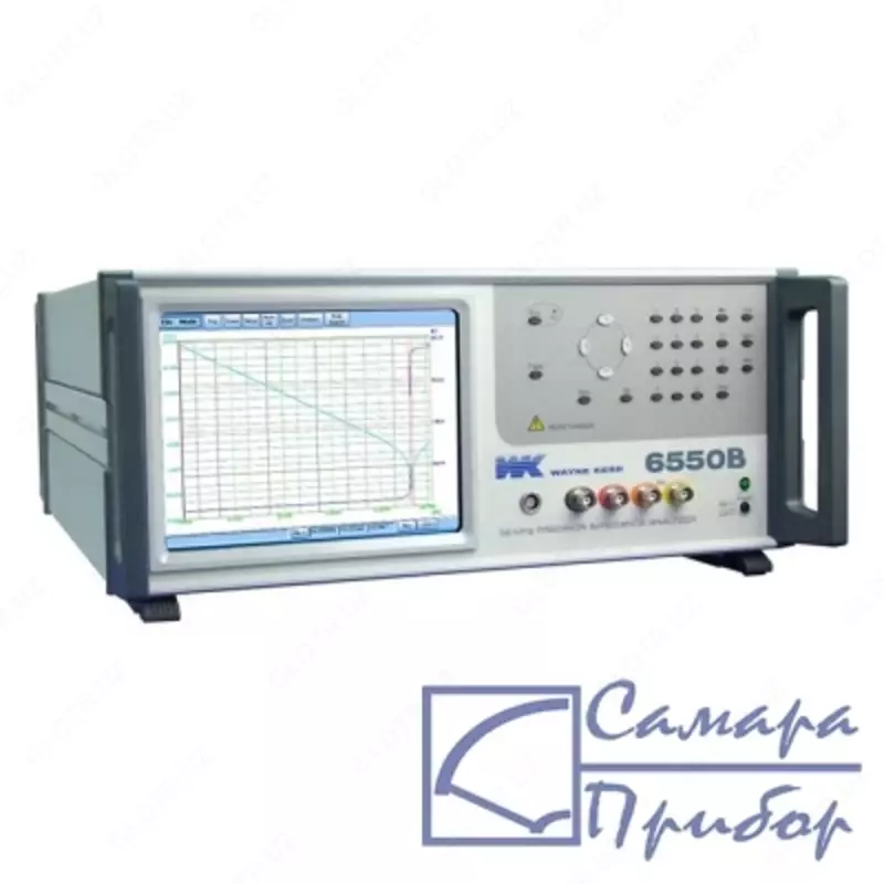WK 6520B — прецизионный ВЧ измеритель