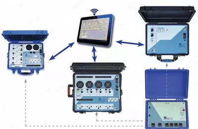 MarsTest-61850 — многофункциональный эталонный комплекс