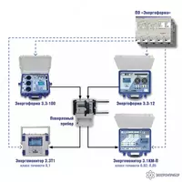 УППУ-МЭ 3.3Т1-П-10 — переносной поверочный комплекс (кл.т. 0 1)