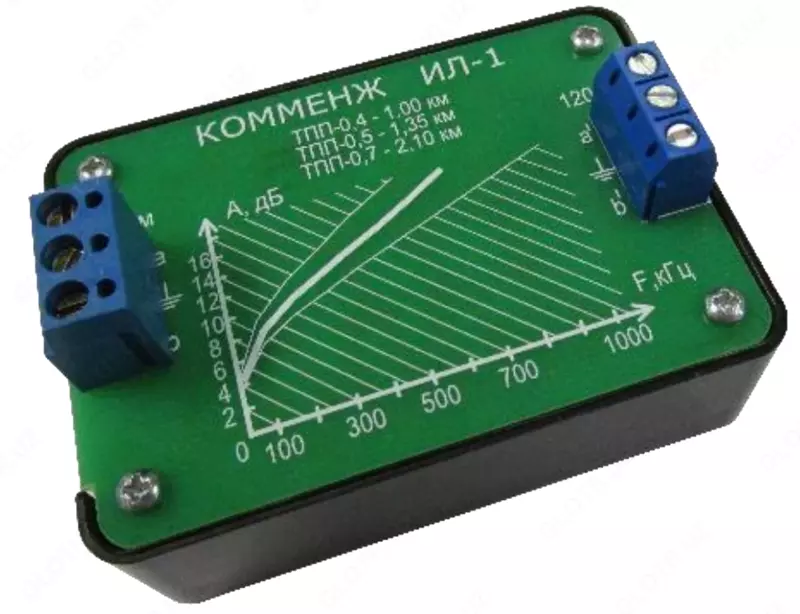 ИЛ-1 — искусственная линия
