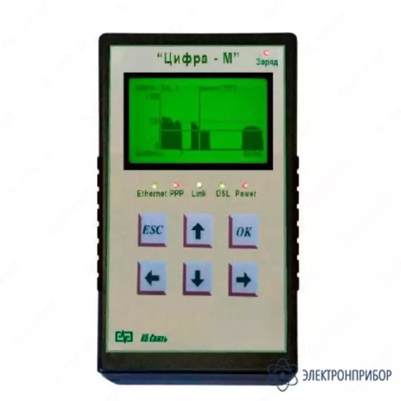 Digit-M - XDSL tester