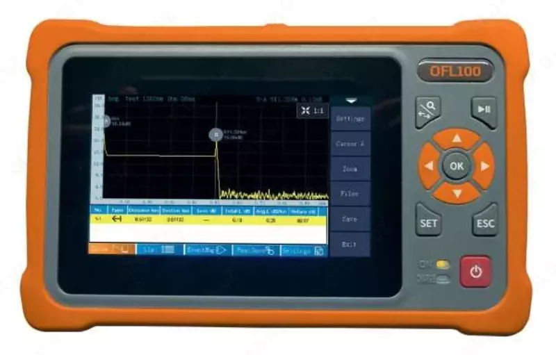 OTDR VISA USB — оптический USB рефлектометр