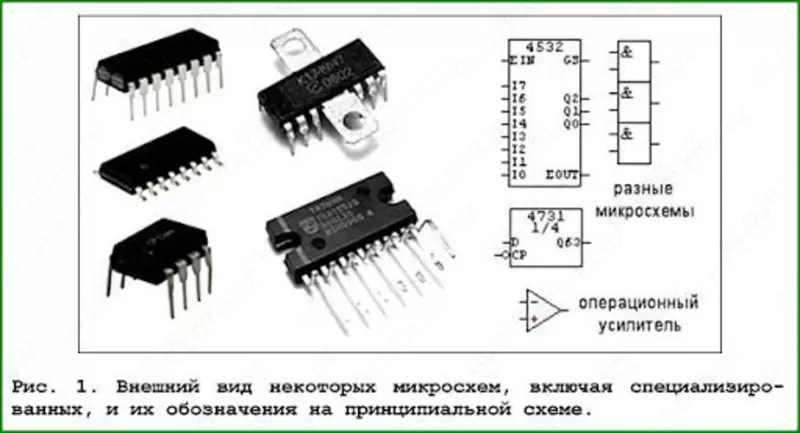 Микросхема КР155ЛН5/SN7416