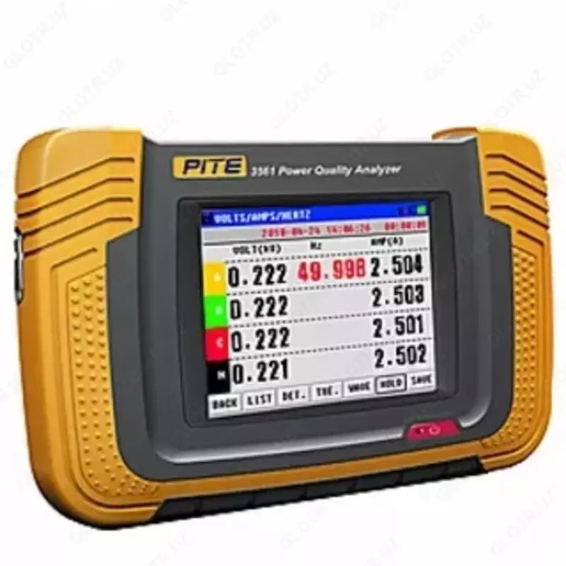 PITE 3561 - Quvvat sifati tahlilchisi