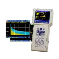   PKE-A-A energiya sinov qurilmasi elektr energiyasining sifat parametrlarini olchash uchun moljallangan qurilma.