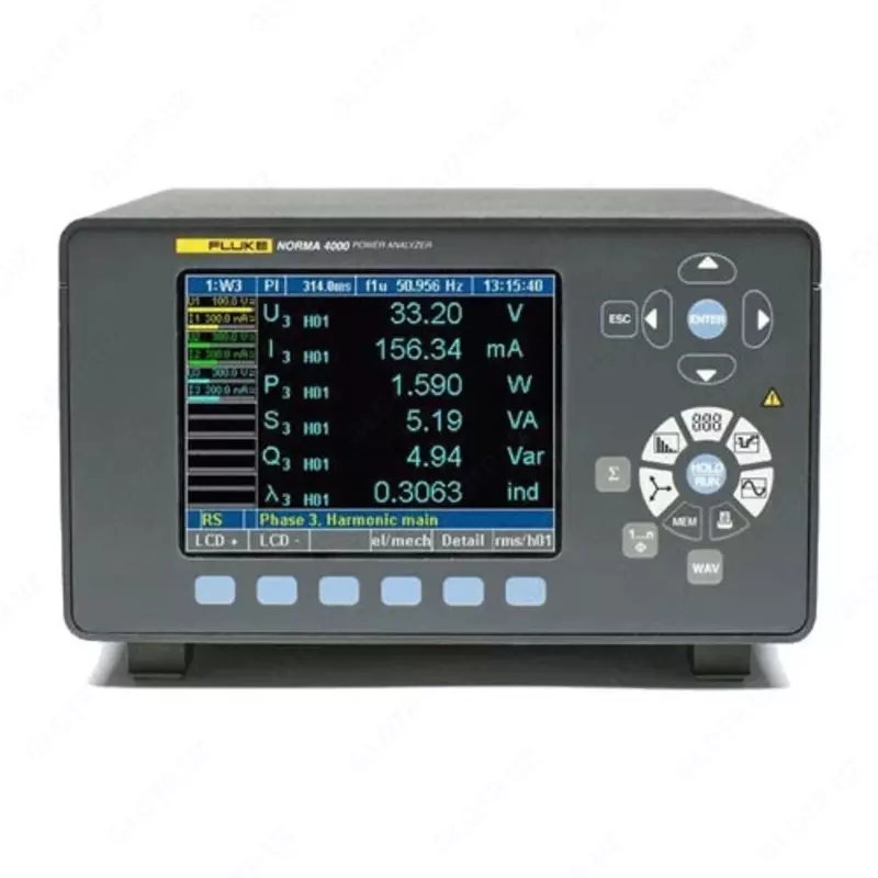 Fluke Norma 4000 - Yuqori aniqlikdagi quvvat analizatori