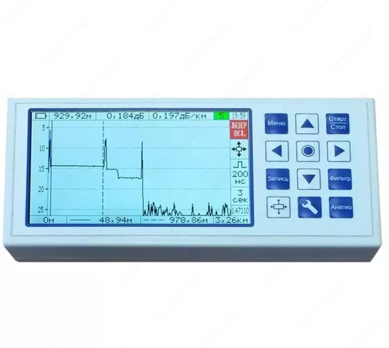   Kvant reflektometri optik
