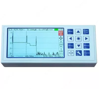   Kvant reflektometri optik