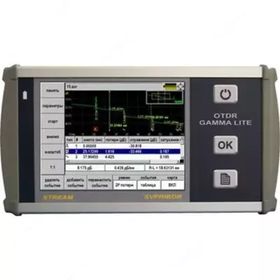  EXPERT DSL-VDSL va ADSL ekspert tizimi - 