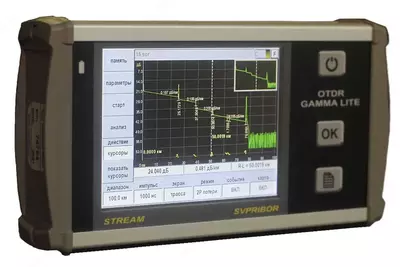   EXPERT DSL-VDSL va ADSL ekspert tizimi
