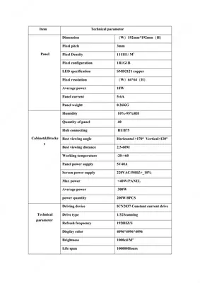внутренний для Led экран)