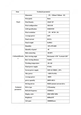 Led Модуль p8 RGB SMD3535 (полноцветный