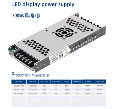 Блок питание 300Вт RGB Led экран