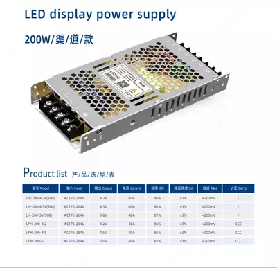 Блок питание 200Вт RGB Led экран