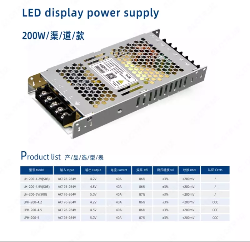 Блок питание 200Вт RGB Led экран