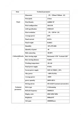 Led modul p2.5 RGB-SMD1415 (to‘liq rangli