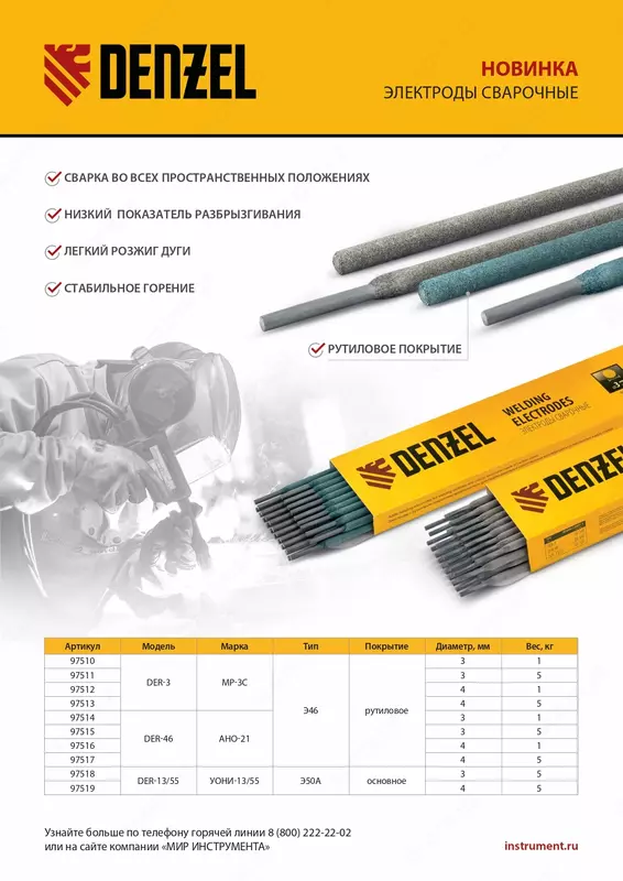  Электроды DER-46  диам. 3 мм  1 кг  рутиловое покрытие Denzel Электроды