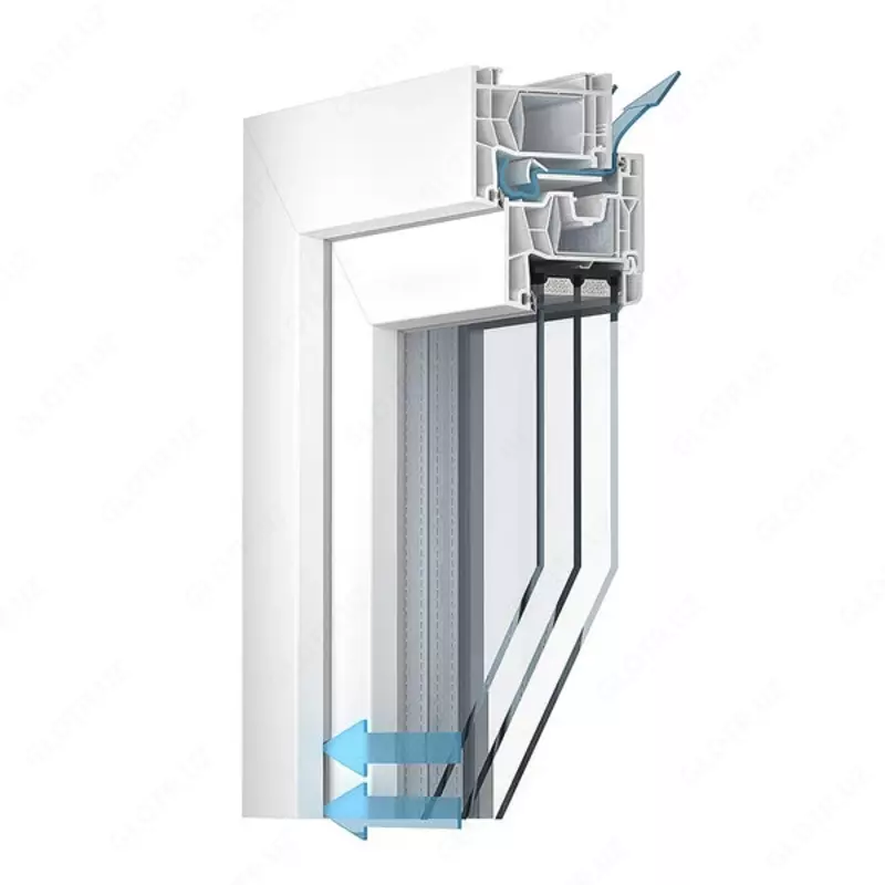 ПВХ Окна 76-мм системы :TROCAL 76 двойное уплотнение REGEL-air.