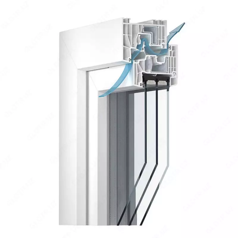 ПВХ окна 88-мм системы: Оконная система премиум-класса – Kömmerling 88 ClimaTec 88.