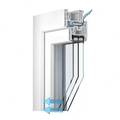 PVX Windows 76mm tizimi: Kömmerling 76 ikki muhr Regel-air 76.