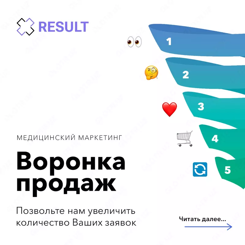 Оптимизация воронки продаж для медицинских компаний