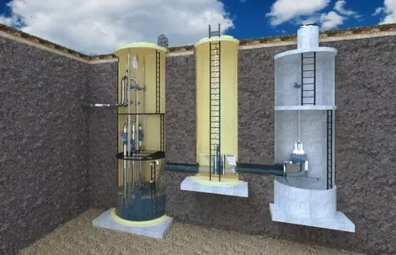 Kanalizatsiya nasos stantsiyalari - 100 000 000 so'm