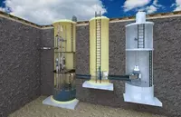 Kanalizatsiya nasos stantsiyalari - 100 000 000 so'm