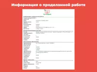 Hammasi joyida! Dasturchi. Masofadan yordam tez va tabassum bilan Chakana savdo