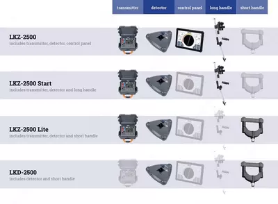 LKZ-2500 Lite qidiruv tizimi - 47 500 000 so'm / dona