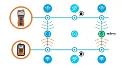 PVM-1020 KIT FOTOVOLTAIK O'RNATISHLARNING METRLAR PARAMETRLARI Chakana savdo