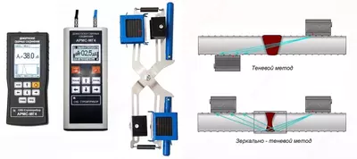 УЛЬТРАЗВУКОВОЙ ДЕФЕКТОСКОП СВАРНЫХ СОЕДИНЕНИЙ АРМАТУРЫ АРМС-МГ4