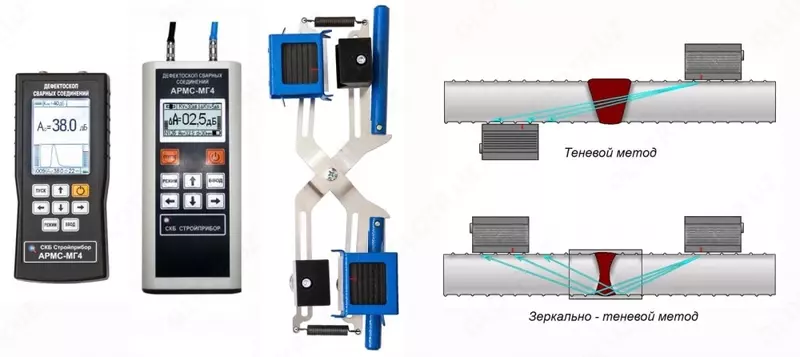УЛЬТРАЗВУКОВОЙ ДЕФЕКТОСКОП СВАРНЫХ СОЕДИНЕНИЙ АРМАТУРЫ АРМС-МГ4