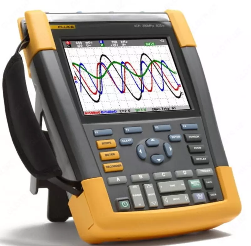 ОСЦИЛЛОГРАФ FLUKE 190-062