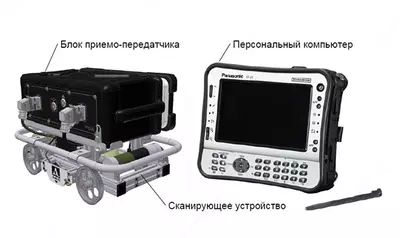 СКАНЕР-ДЕФЕКТОСКОП А2075 SONET