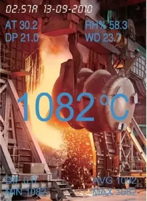 DT-9862 Пирометр со встроенной видео камерой