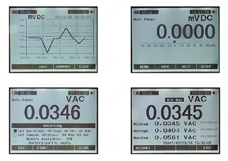 DT-9979 Мультиметр цифровой