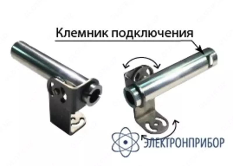 Кельвин ИКС 4-20/10 (А30) — ИК-термометр