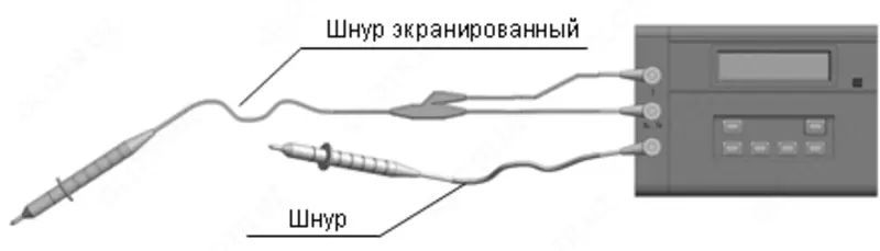 ЦС0202-2 — мегаомметр
