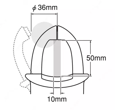 CAM600S — токовые клещи аналоговые