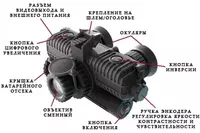 Fortuna General Binocular 19S6 — тепловизионные очки (тепловизионный бинокль) - от 100 сум