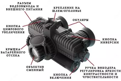 Fortuna General Binocular 19S6 — тепловизионные очки (тепловизионный бинокль)