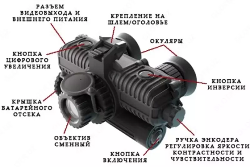 Fortuna General Binocular 19S6 — тепловизионные очки (тепловизионный бинокль)