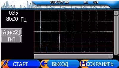 ViAna-1 — одноканальный анализатор вибрационных сигналов, прибор балансировки роторов «на месте»