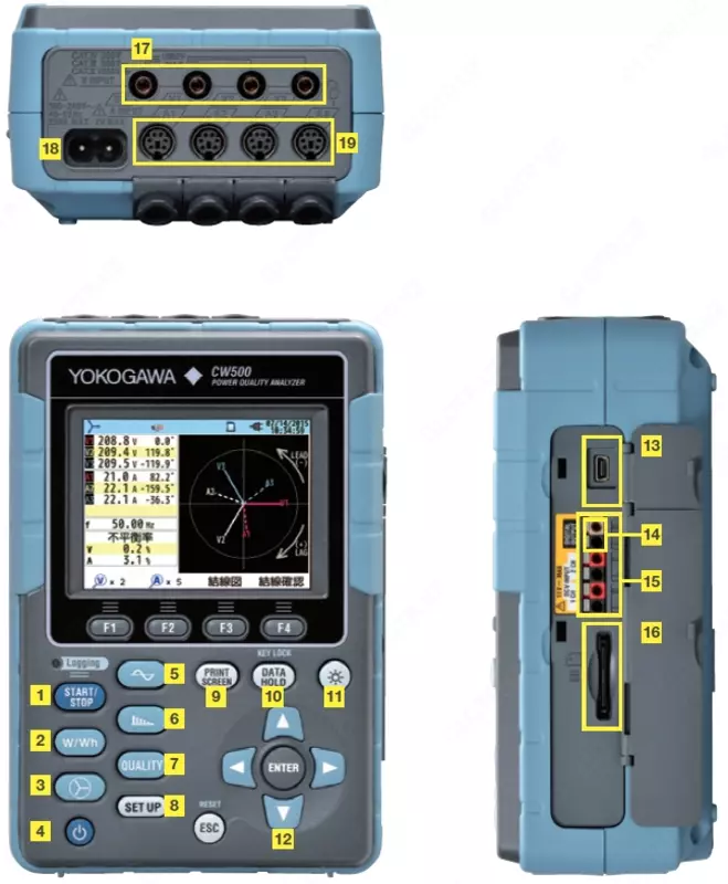 CW500 — анализатор качества электроэнергии