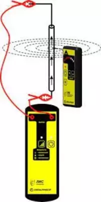 ЛИС 100 — искатель скрытой проводки