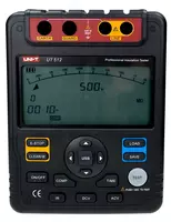 UNI-T UT512 — измеритель сопротивления изоляции цифровой