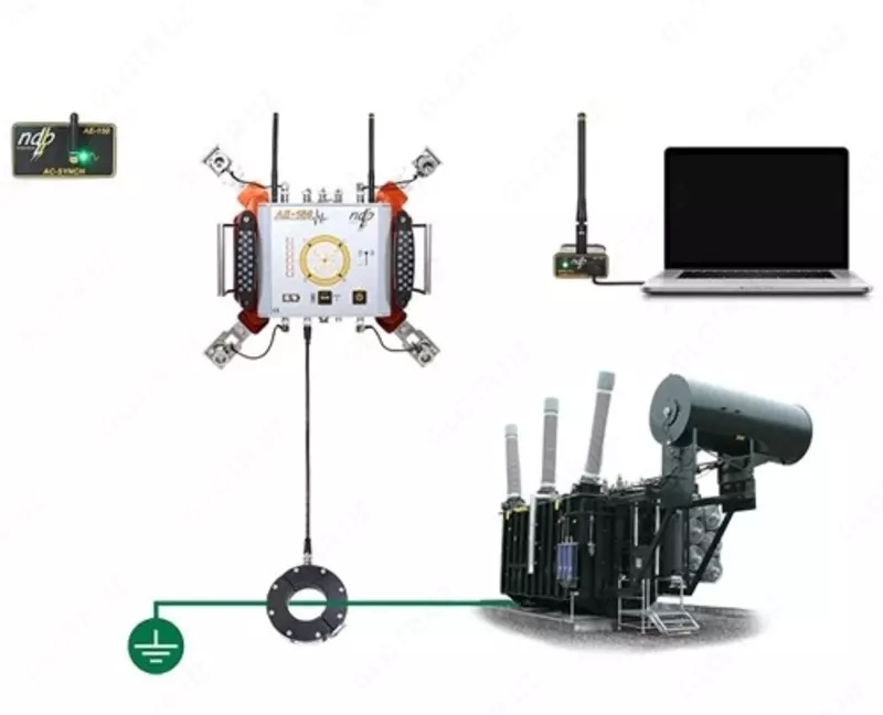 AE-150 — портативная система обнаружения и локализации частичных разрядов в трансформаторах