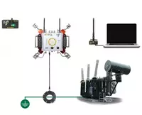 AE-150 — портативная система обнаружения и локализации частичных разрядов в трансформаторах - от 1 000 000 сум