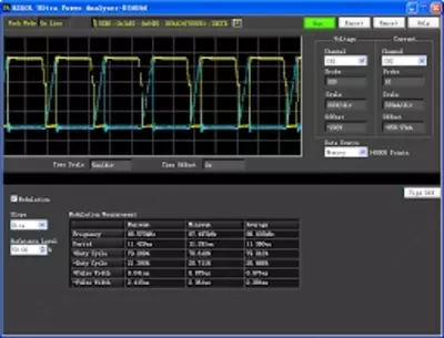UPA-DS — опция для анализа источников питания